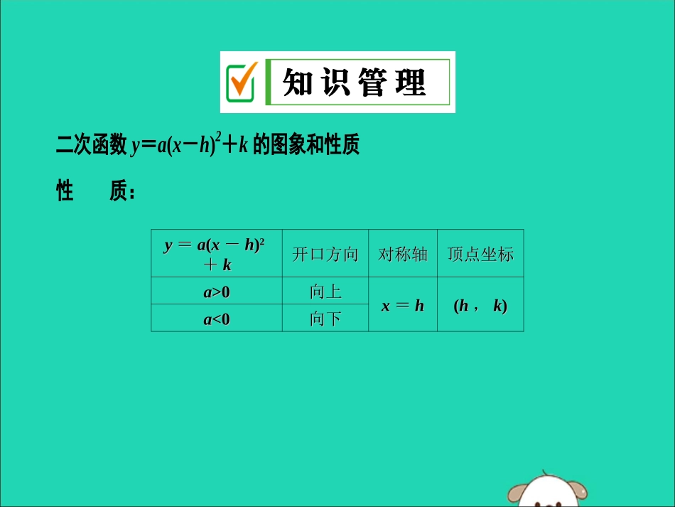 秋九年级数学上册 第二十二章 二次函数 22.1 二次函数的图像和性质 22.1.3 第3课时 二次函数y＝a（x-h）2k的图象和性质 （新版）新人教版-（新版）新人教版初中九年级上册数学_第3页