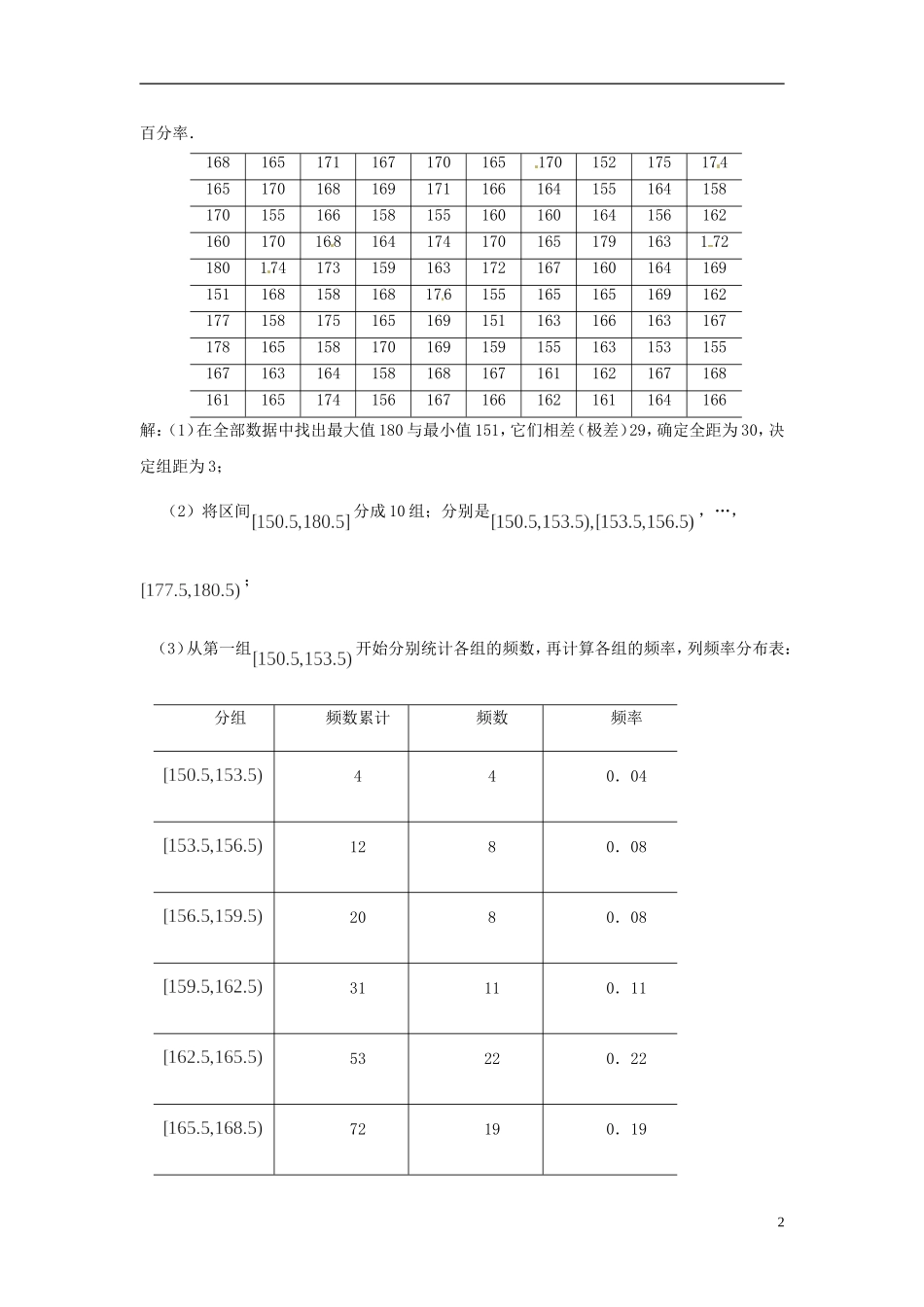 江苏省常州市西夏墅中学高中数学 2.2.1 频率分布表教案 苏教版必修3_第2页