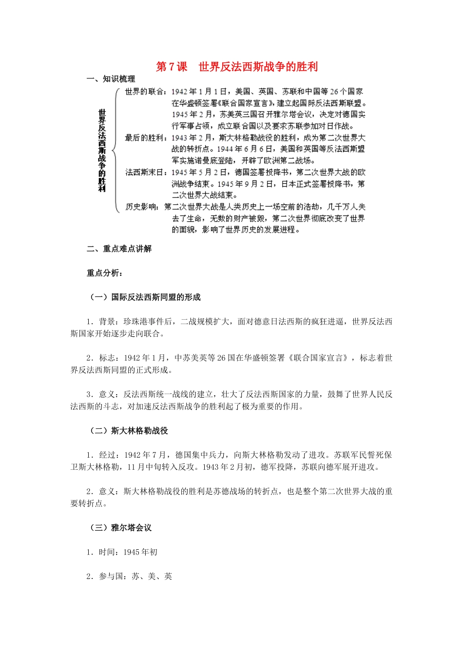 2015九年级历史下册 第7课 世界反法西斯战争的胜利教材解析 新人教版_第1页