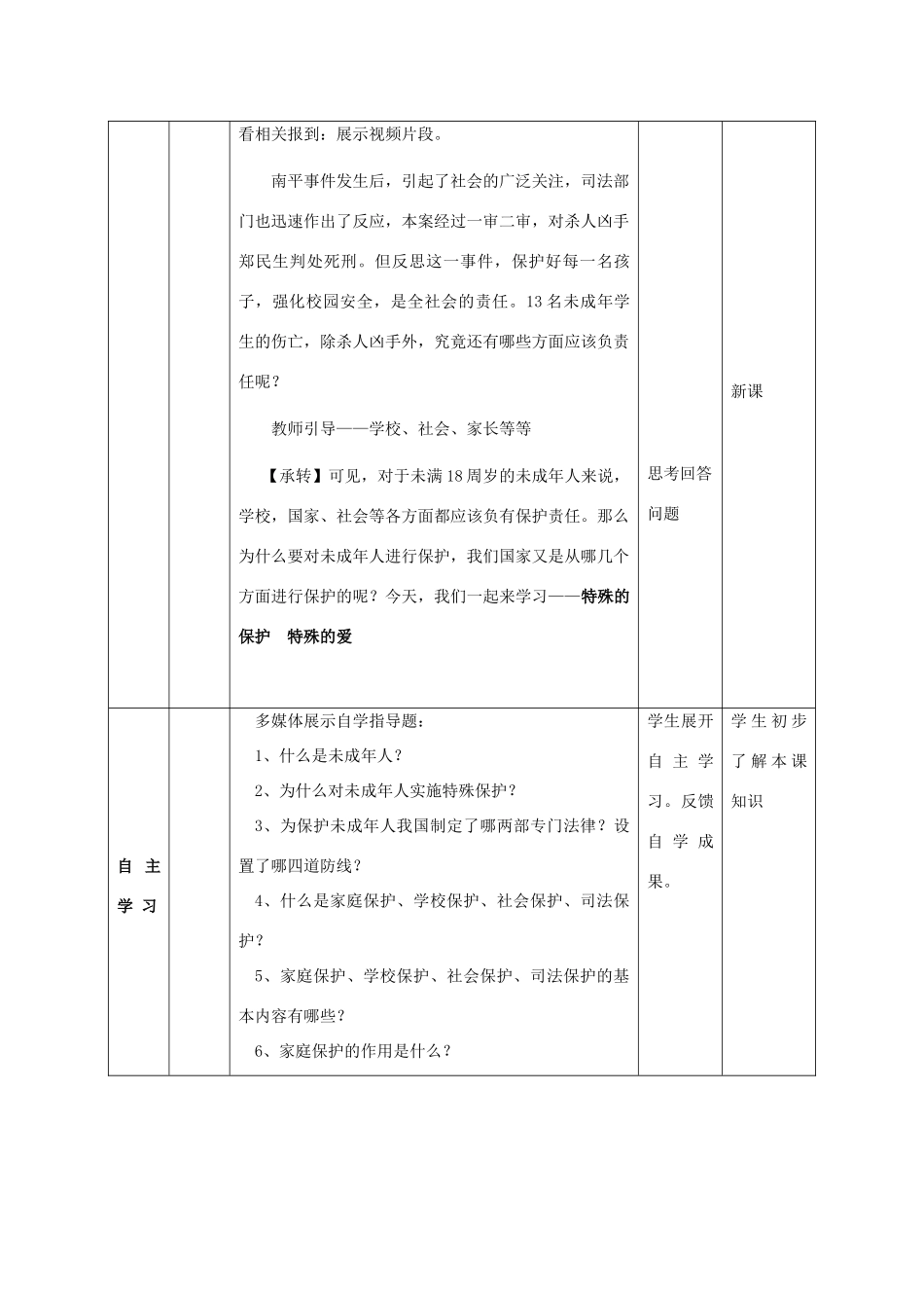 七年级政治上册 特殊的保护特殊的爱教学设计 人教新课标版教材_第2页