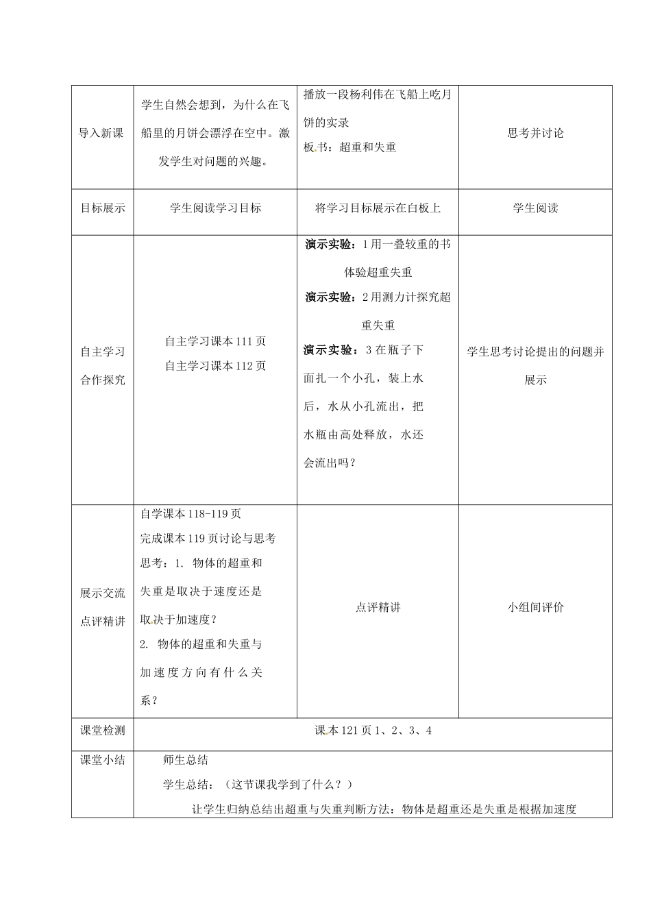 高中物理 第5章 研究力和运动的关系 5.5 超重 失重教案 沪科版必修1-沪科版高一必修1物理教案_第2页