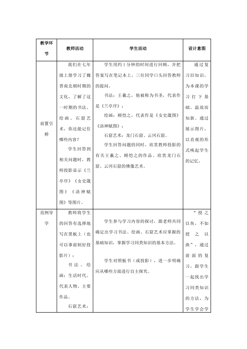2014-2015学年七年级历史下册 第8课 辉煌的隋唐文化（二）教案 新人教版_第2页