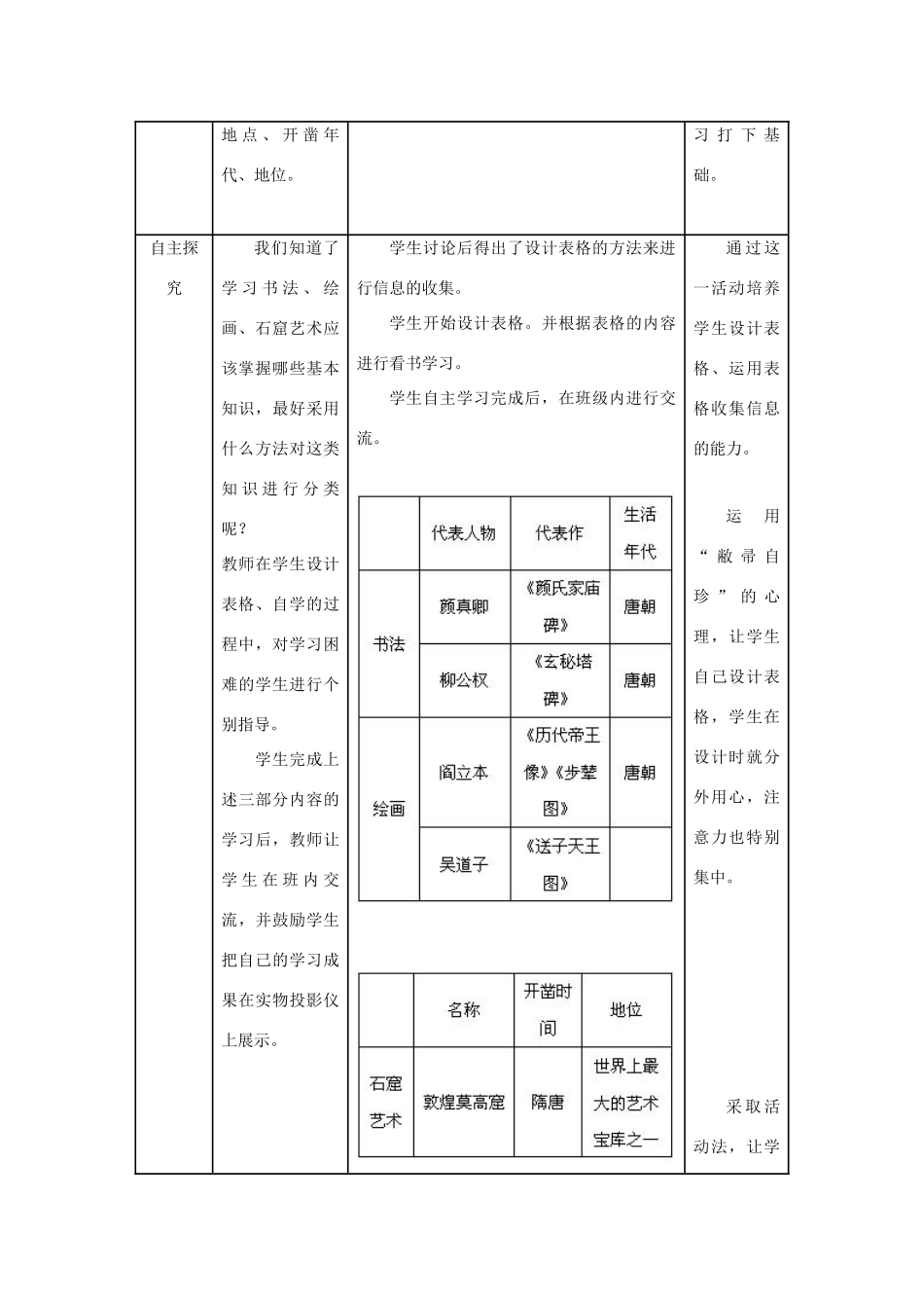 2014-2015学年七年级历史下册 第8课 辉煌的隋唐文化（二）教案 新人教版_第3页