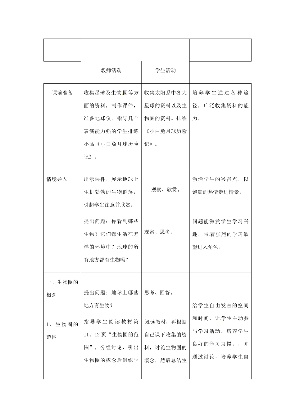 安徽省马鞍山市外国语学校七年级生物《生物圈》教案_第2页