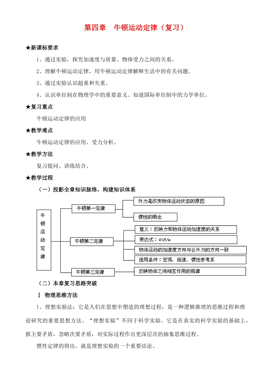 高中物理 牛顿运动定律教案 新人教版必修1_第1页