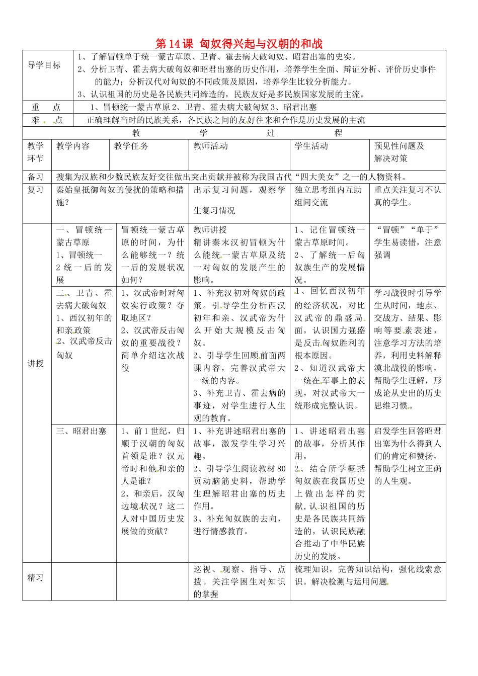 吉林省通化市外国语中学七年级历史上册 第14课 匈奴得兴起与汉朝的和战导学案 新人教版_第1页