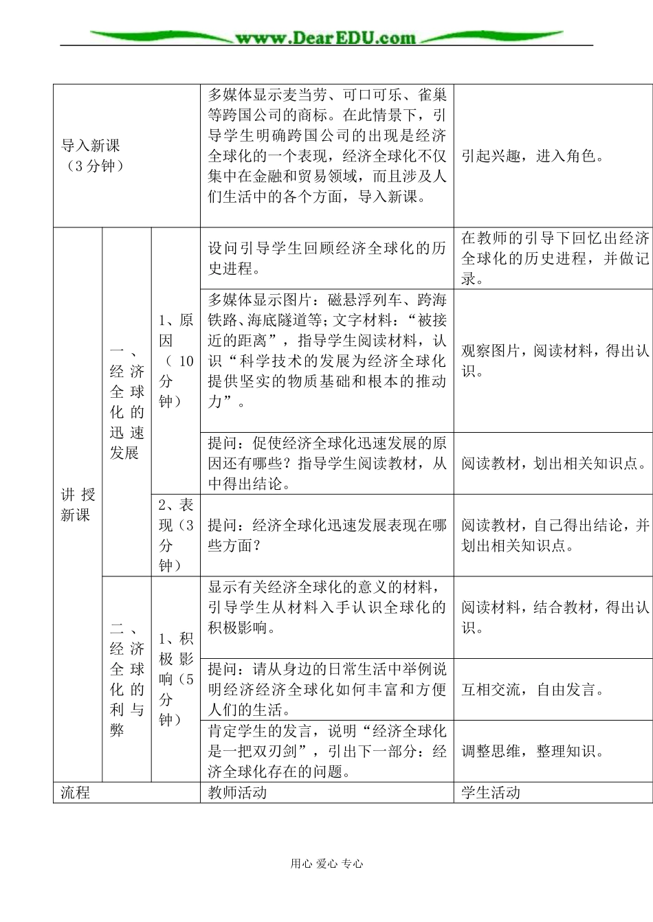 岳麓版必修2高中历史经济全球化的趋势教案_第3页
