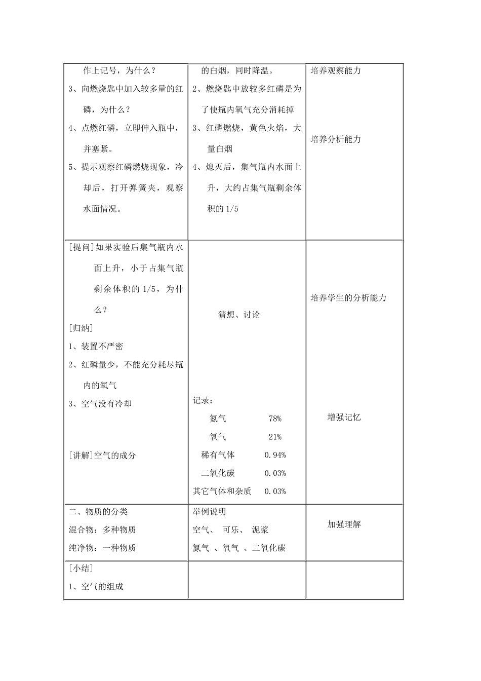 2013年秋九年级化学上册 第二单元 我们周围的空气 课题1 空气（第1课时）教案 （新版）新人教版_第2页