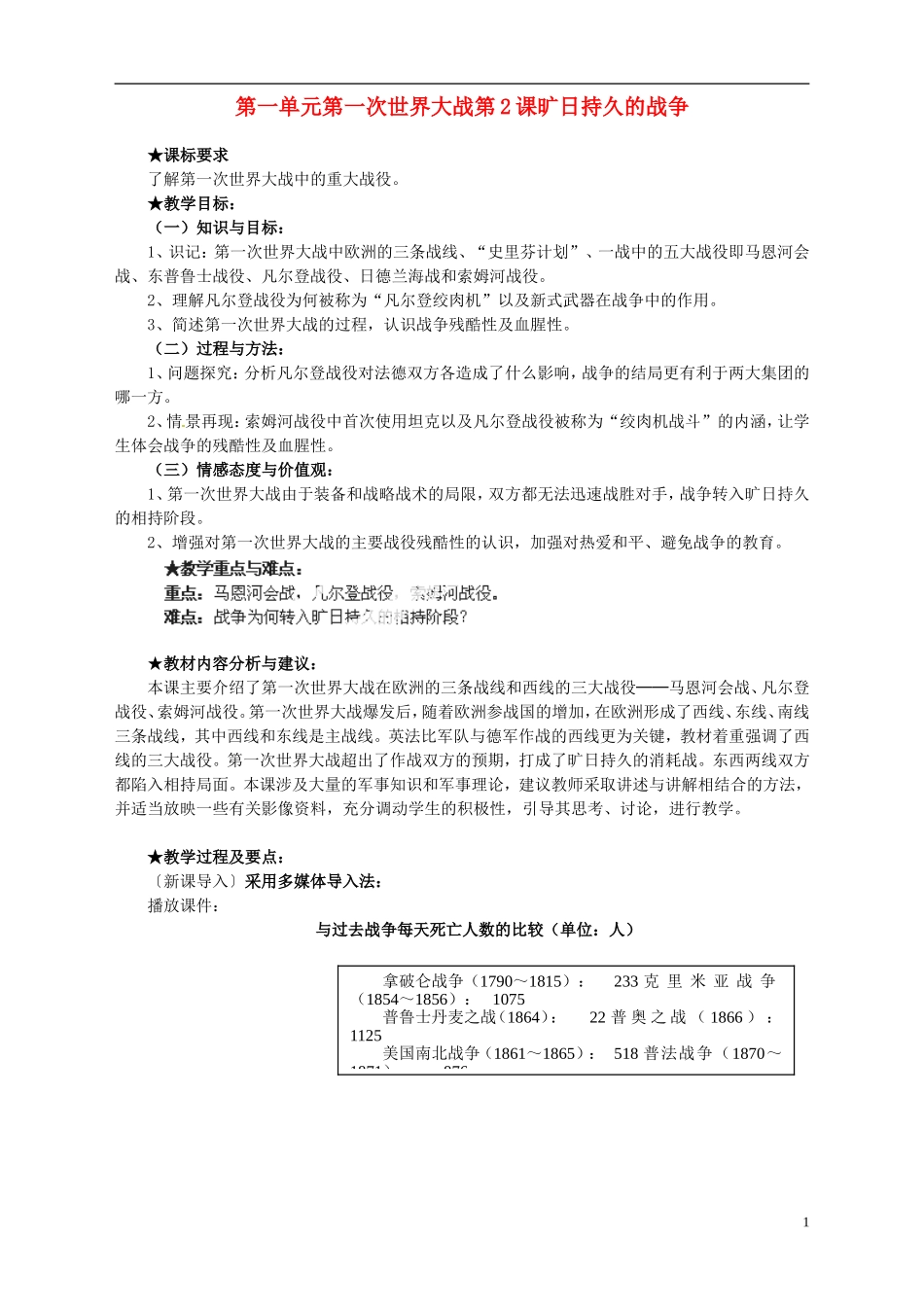 湖南省宁乡县实验中学高中历史 第一单元第一次世界大战第2课旷日持久的战争教案 新人教版选修3_第1页