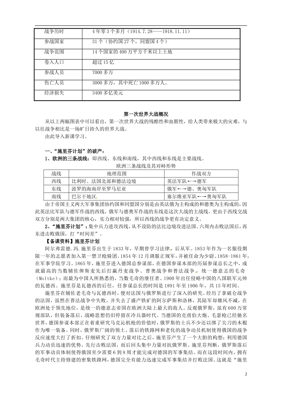 湖南省宁乡县实验中学高中历史 第一单元第一次世界大战第2课旷日持久的战争教案 新人教版选修3_第2页