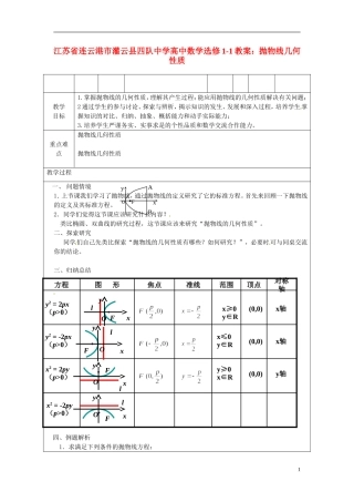 江苏省连云港市灌云县四队中学高中数学 抛物线几何性质教案 苏教版选修1-1