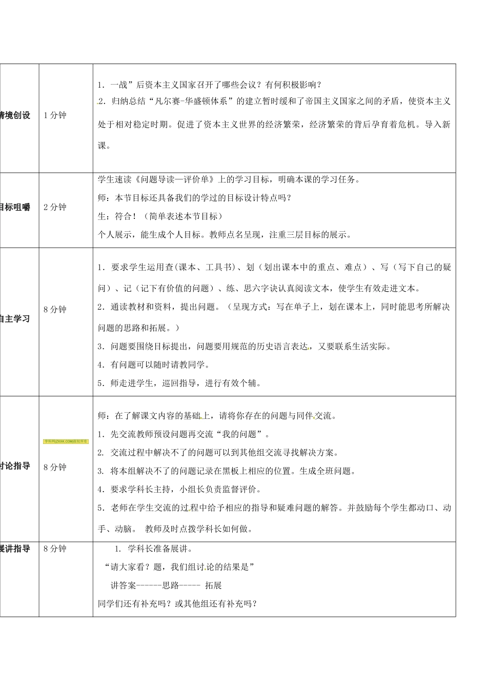 山东省济阳县九年级历史下册 4 经济大危机导学案设计 新人教版-新人教版初中九年级下册历史学案_第2页