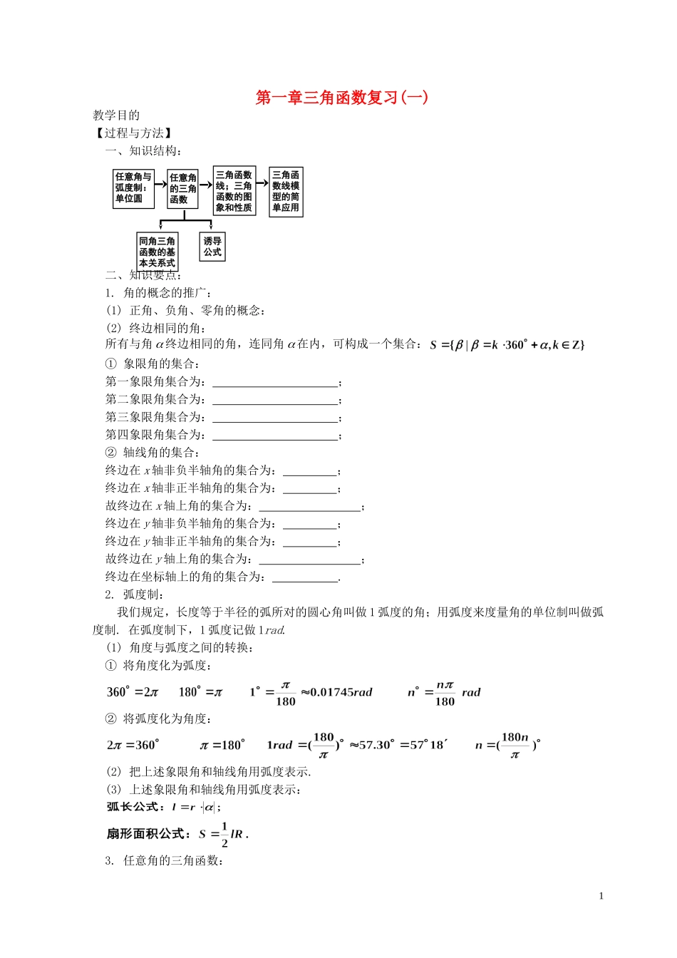 湖南省长沙市一中高中数学 《第一章三角函数复习(一)》教案 新人教A版必修4_第1页