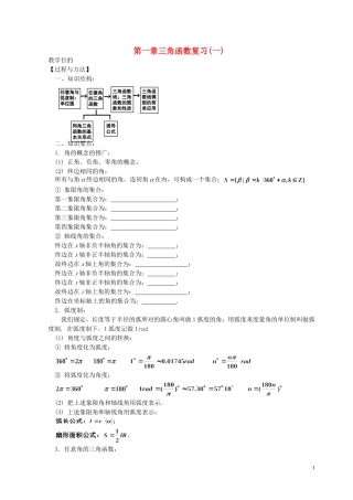 湖南省长沙市一中高中数学 《第一章三角函数复习(一)》教案 新人教A版必修4