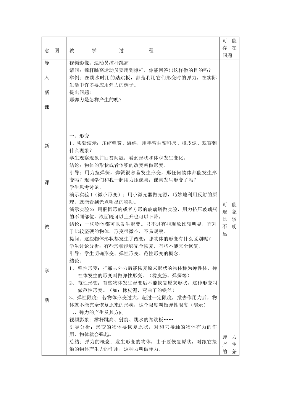 高中物理 第3章 相互作用 3.2 形变与弹力教案2 鲁科版必修1-鲁科版高一必修1物理教案_第2页