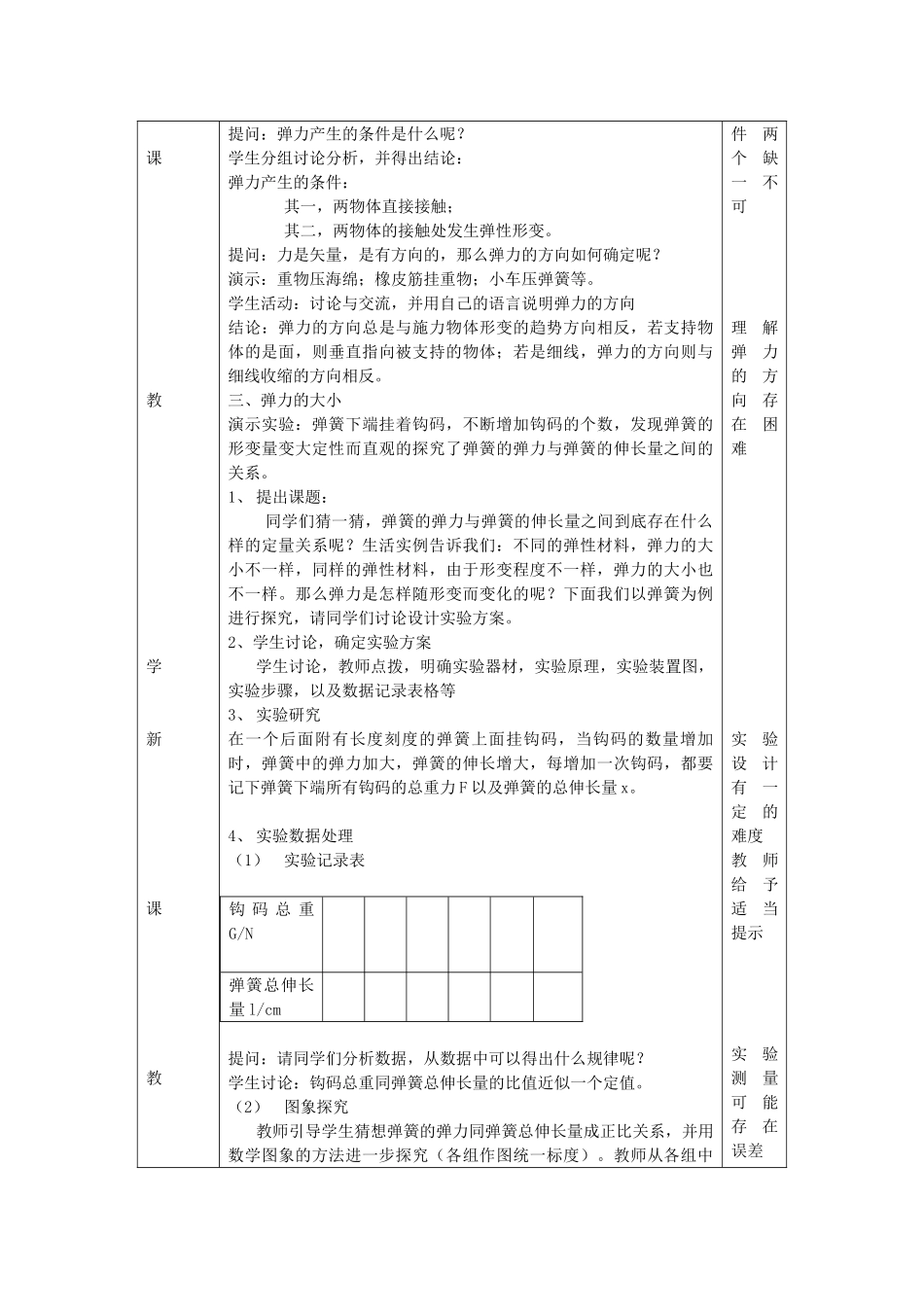 高中物理 第3章 相互作用 3.2 形变与弹力教案2 鲁科版必修1-鲁科版高一必修1物理教案_第3页