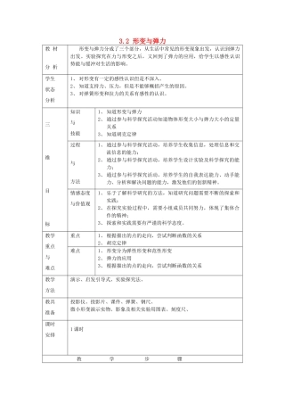 高中物理 第3章 相互作用 3.2 形变与弹力教案2 鲁科版必修1-鲁科版高一必修1物理教案