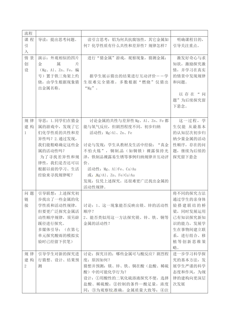 2013-2014学年九年级化学下册 第八单元 金属和金属材料 课题2 金属的化学性质教案2 新人教版_第2页