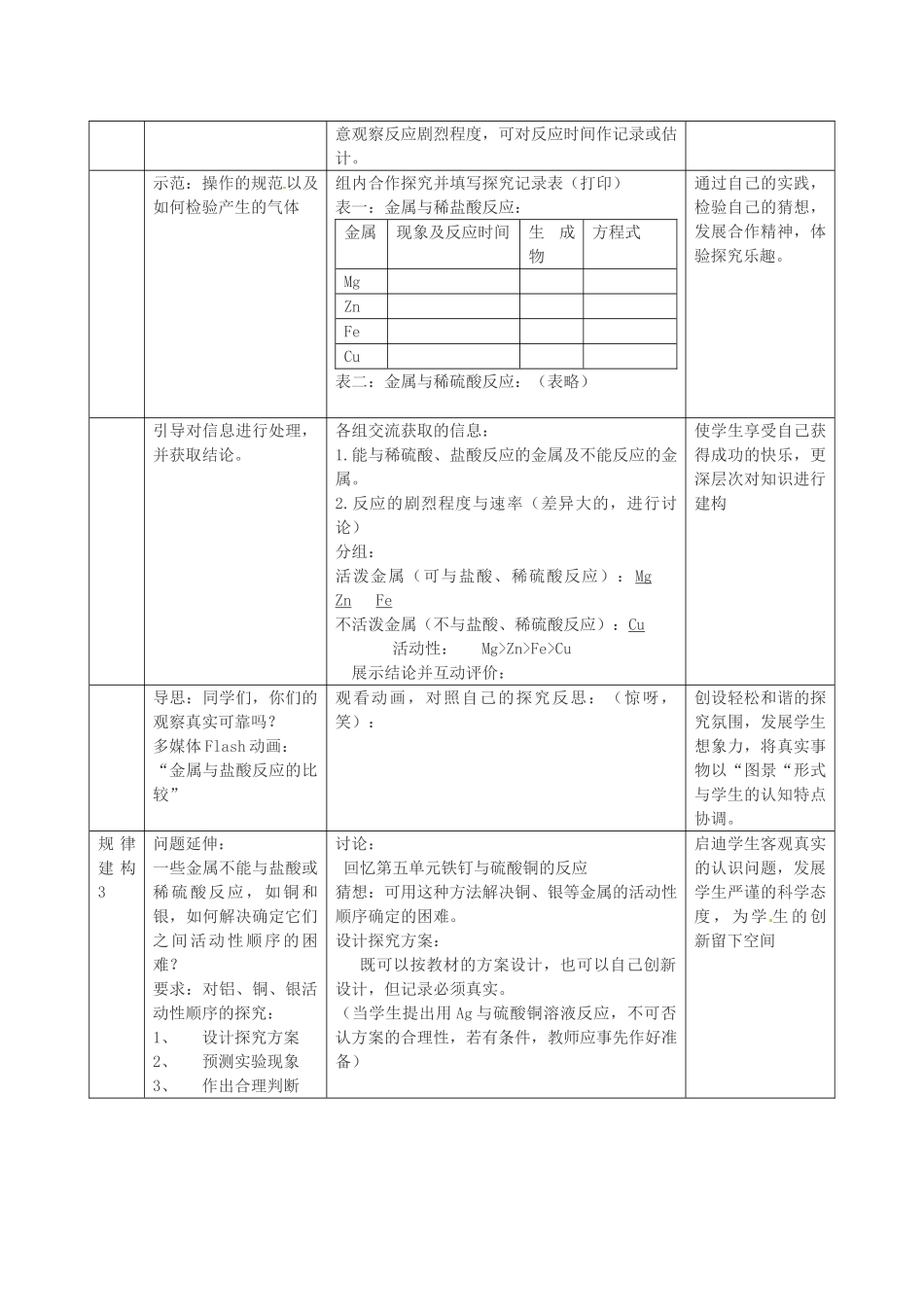 2013-2014学年九年级化学下册 第八单元 金属和金属材料 课题2 金属的化学性质教案2 新人教版_第3页