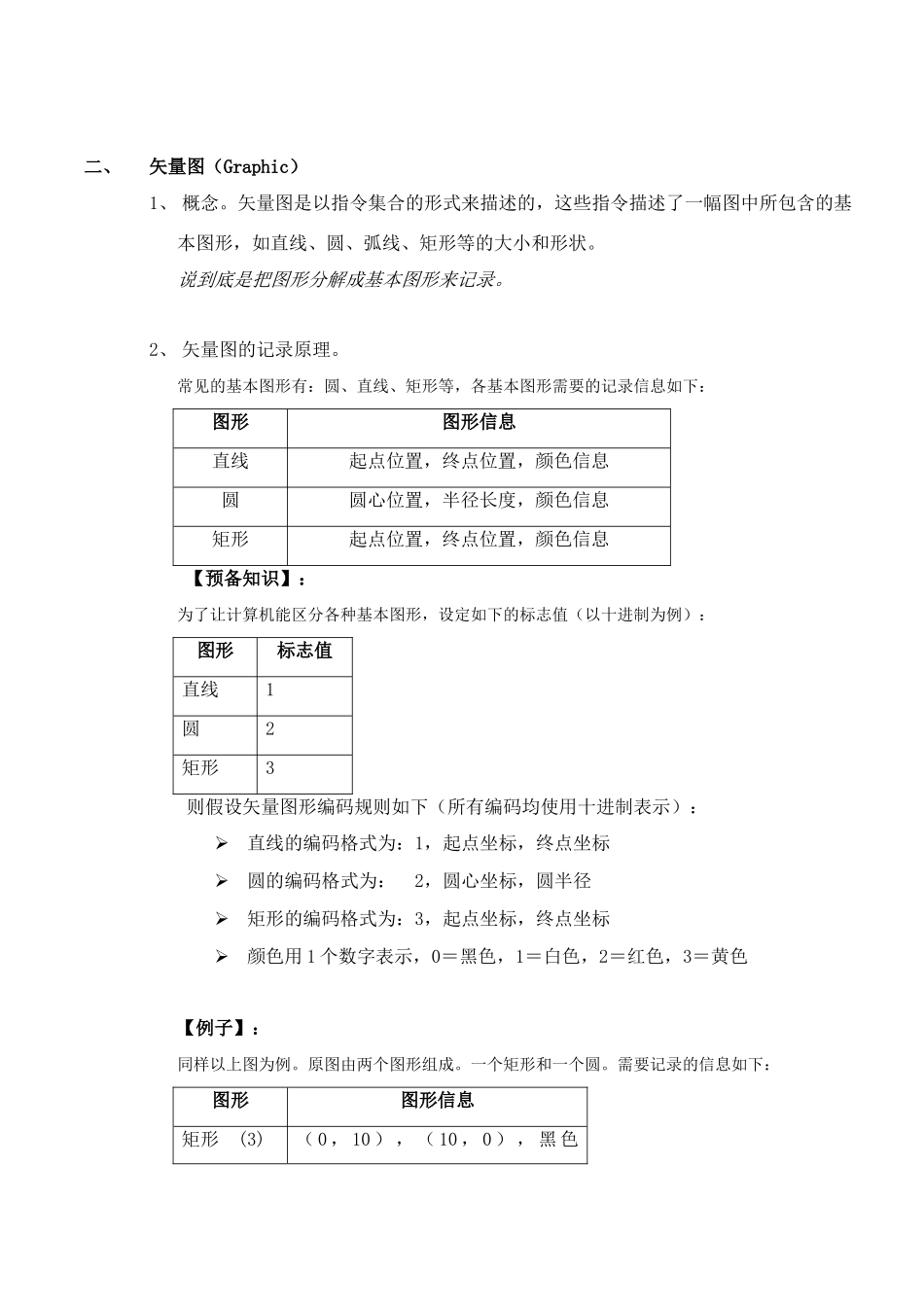 高中信息技术 《矢量图形》教学案例 粤教版选修2_第2页