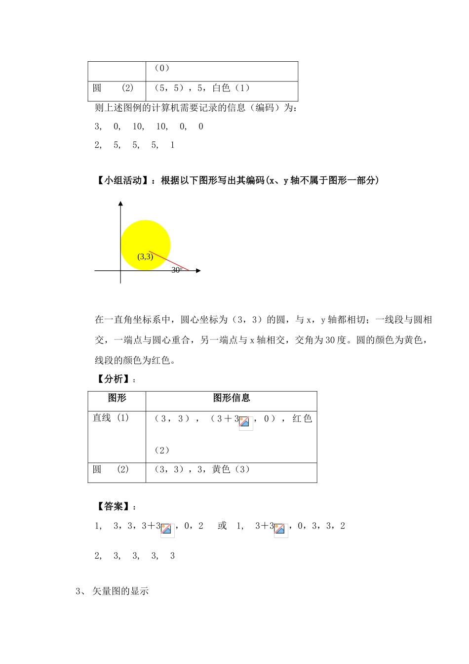 高中信息技术 《矢量图形》教学案例 粤教版选修2_第3页
