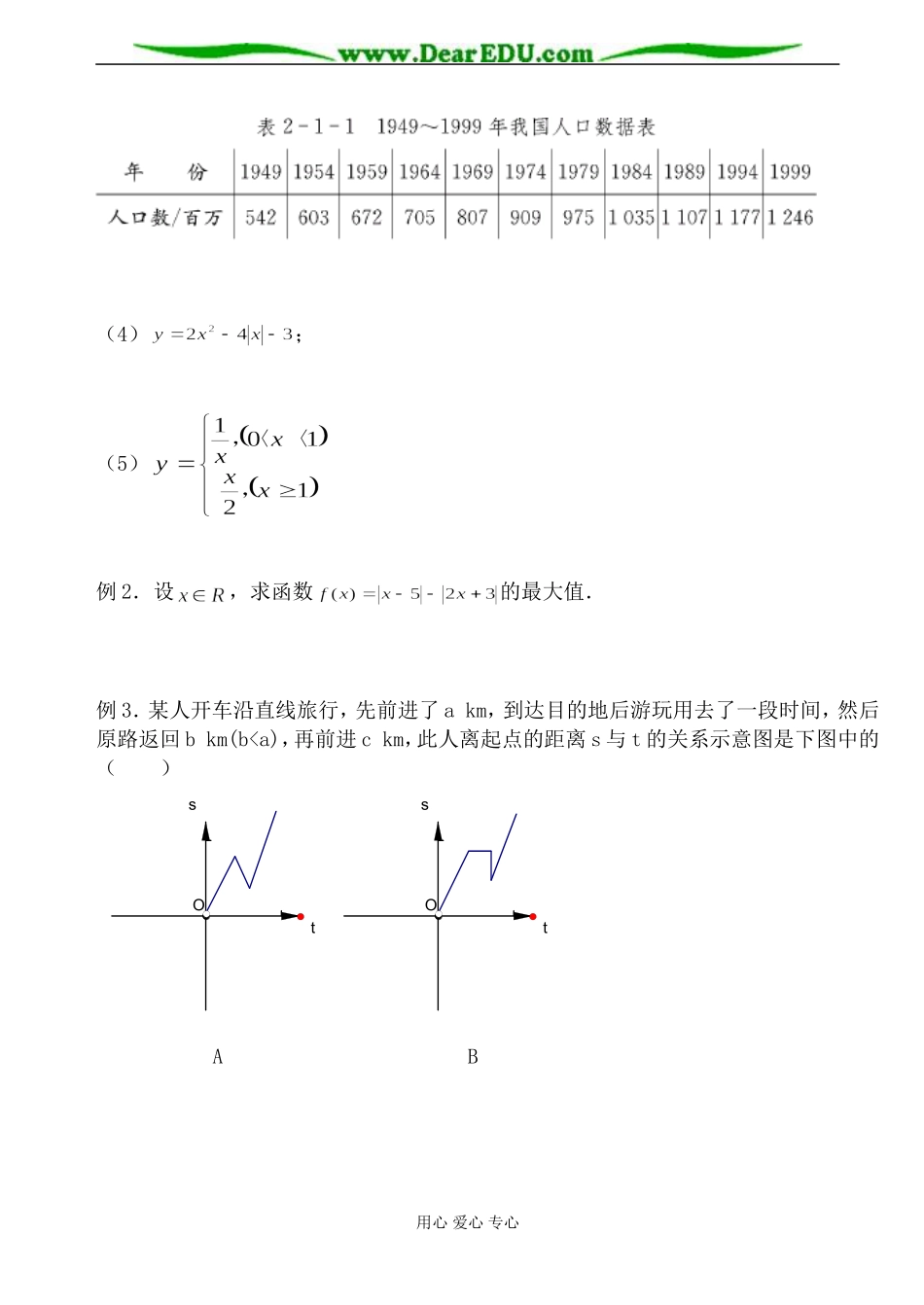 苏教版必修1高中数学函数的概念和图象1_第2页