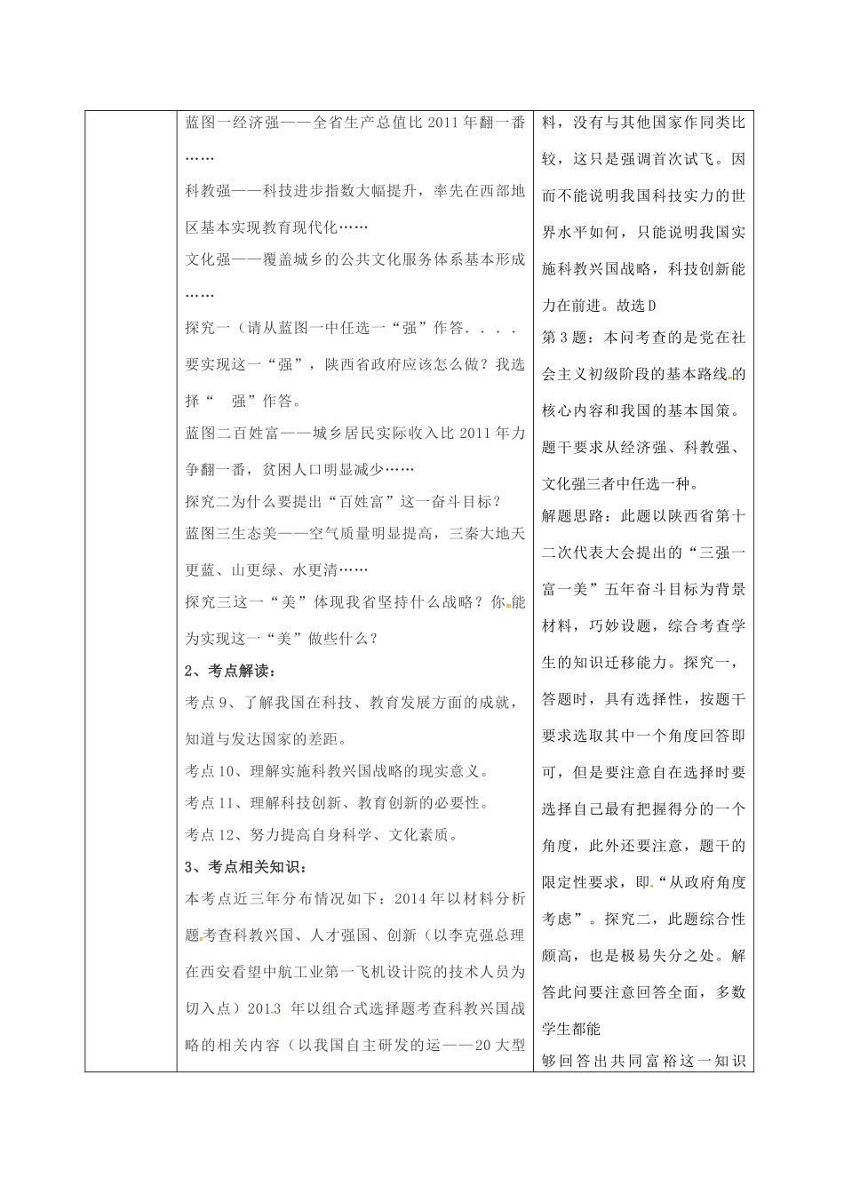 陕西省山阳县九年级中考政治 国情教育专题复习 科教兴国与创新学案-人教版初中九年级全册政治学案_第2页