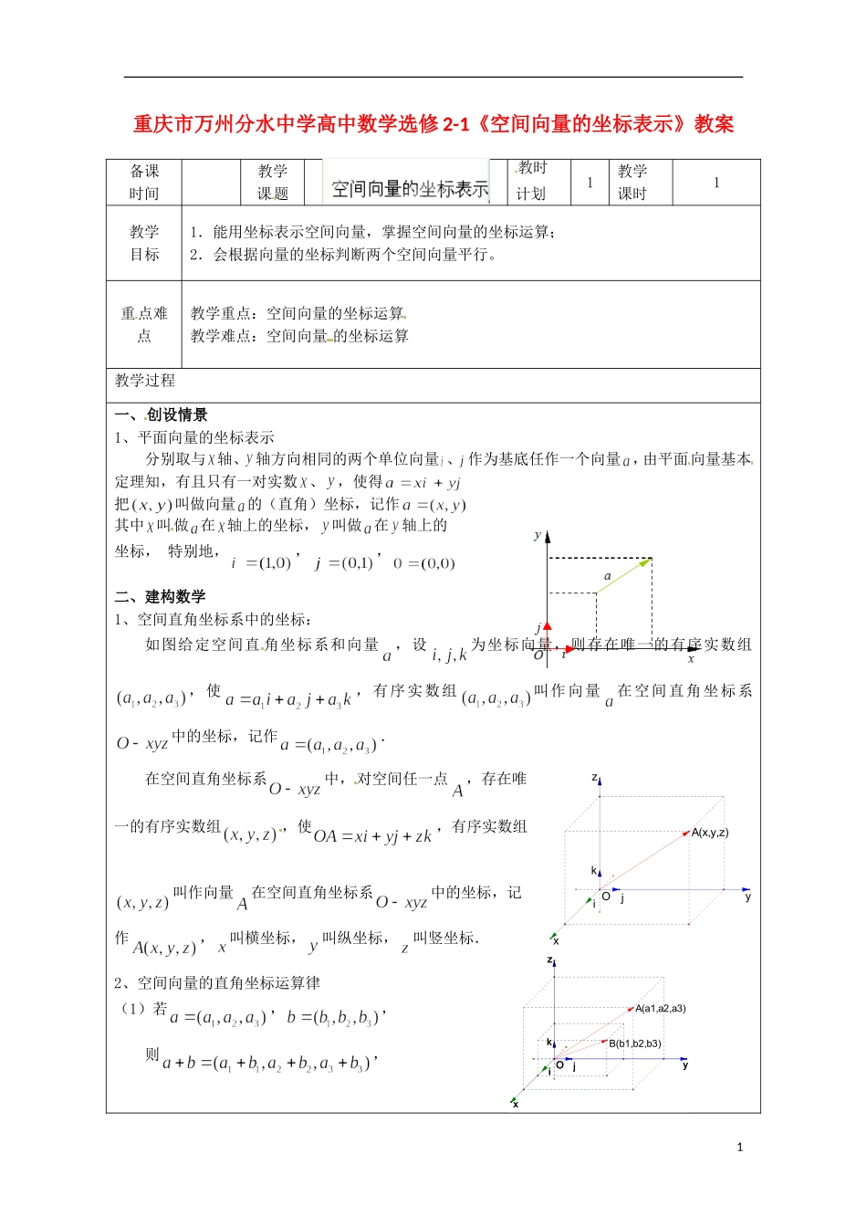 重庆市万州分水中学高中数学《空间向量的坐标表示》教案 苏教版选修2-1_第1页