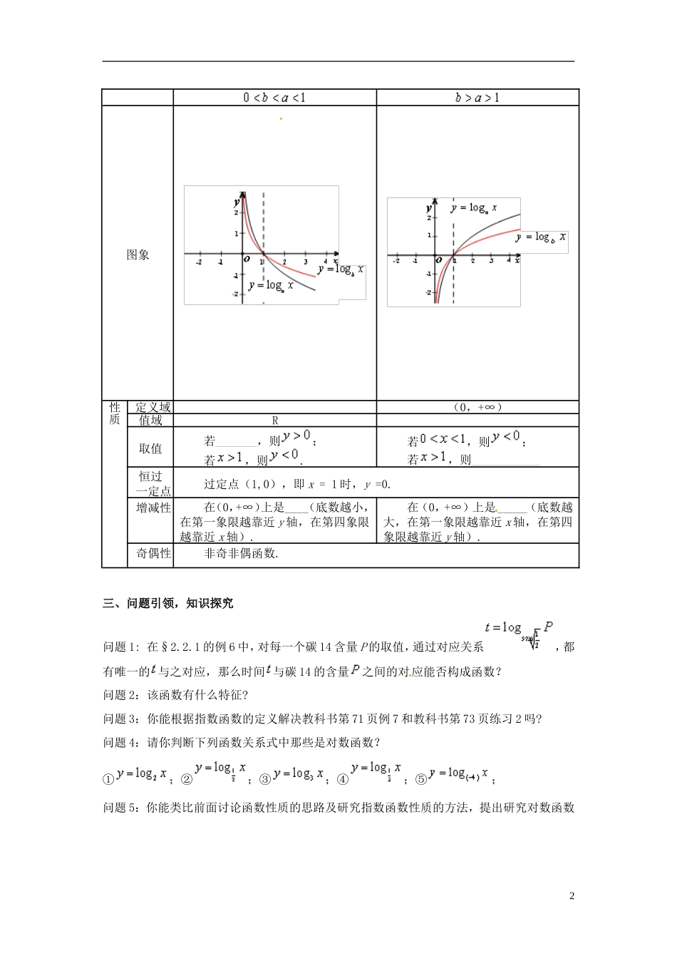 云南省德宏州芒市第一中学高中数学 2.2.2 第1课时 对数函数的图像及性质教学设计 新人教版必修1_第2页