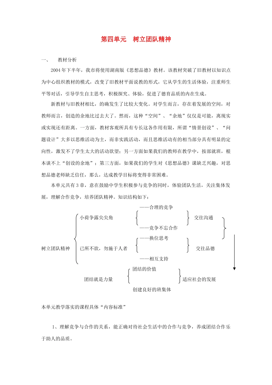 七年级政治上：第四单元 树立团队精神复习教学设计湘教版教材_第1页