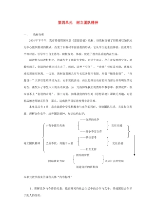 七年级政治上：第四单元 树立团队精神复习教学设计湘教版教材
