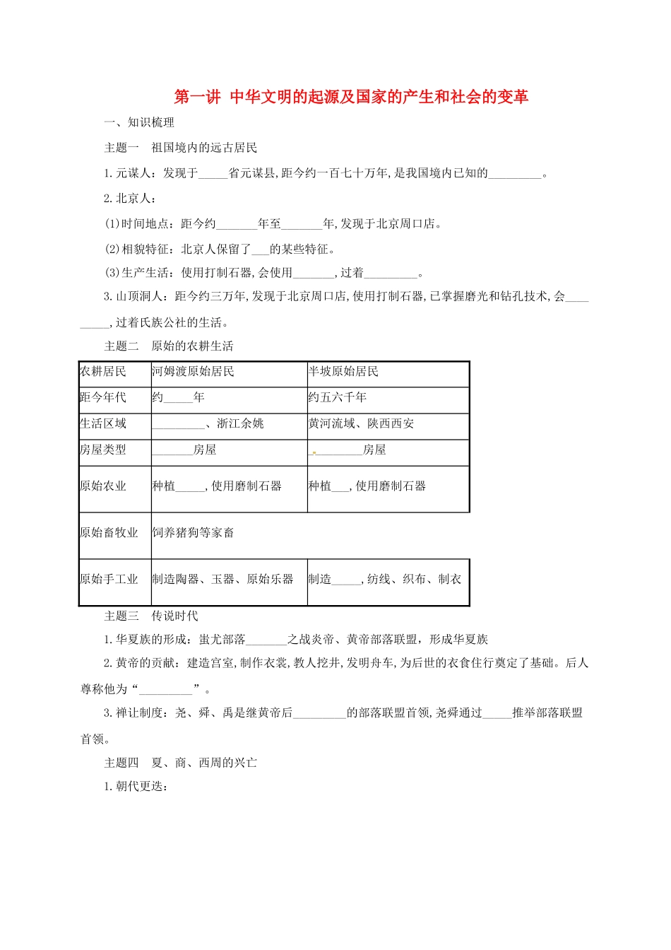 中考历史一轮专题复习 中华文明的起源及国家的产生和社会的变革导学案-人教版初中九年级全册历史学案_第1页