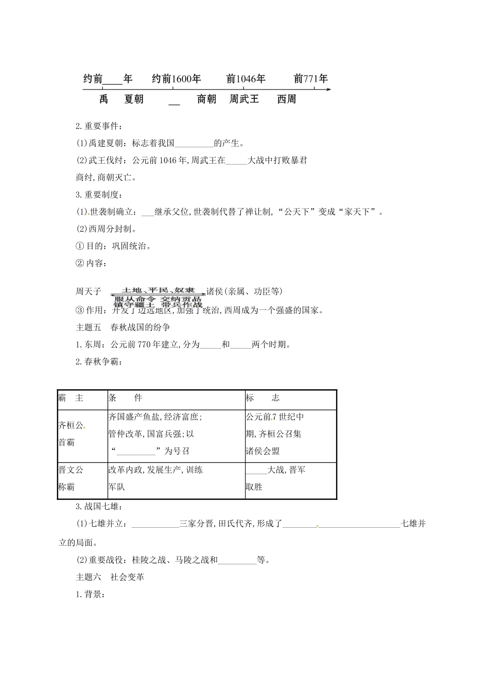 中考历史一轮专题复习 中华文明的起源及国家的产生和社会的变革导学案-人教版初中九年级全册历史学案_第2页
