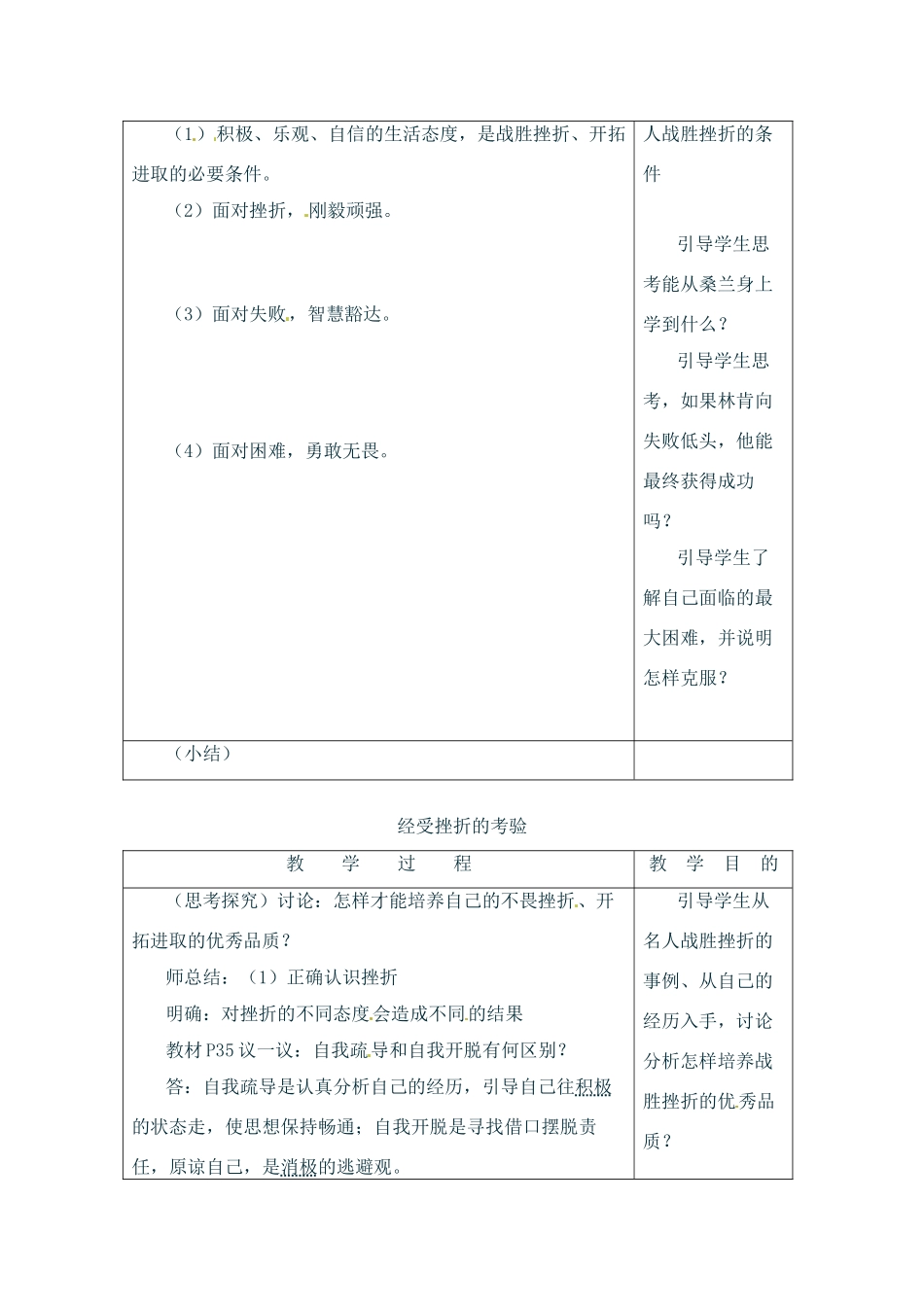 七年级政治上册 2.2 直面挫折教案 湘教版教材_第2页