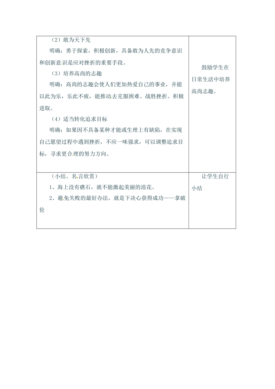 七年级政治上册 2.2 直面挫折教案 湘教版教材_第3页