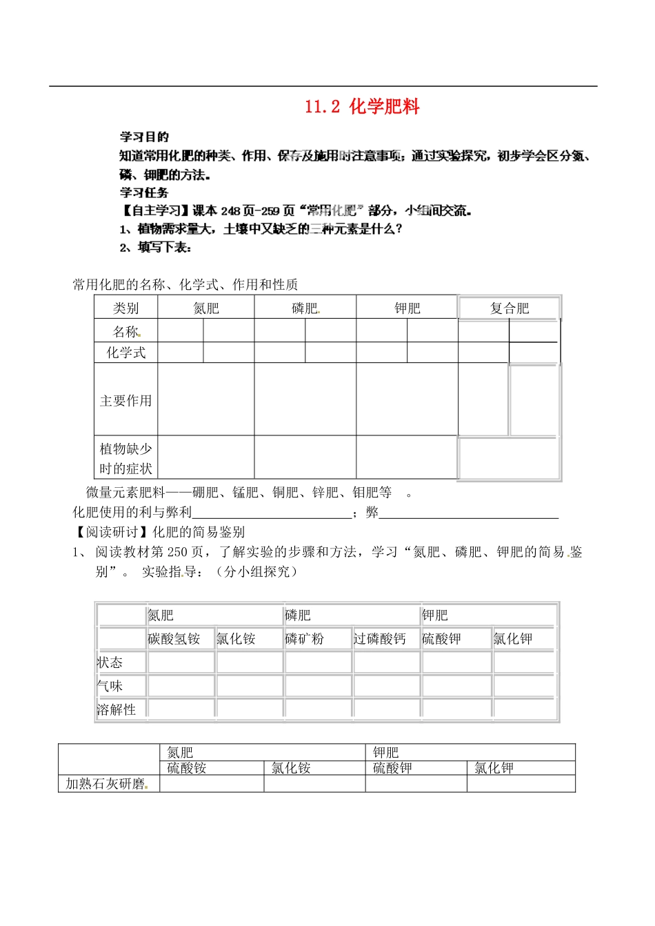 内蒙古鄂尔多斯市达拉特旗第十一中学九年级化学下册 11.2 化学肥料学案（无答案） 新人教版_第1页