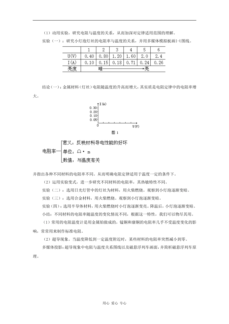 高中物理：2.6《电阻定律》教案（2）（新人教版选修3-1）_第2页