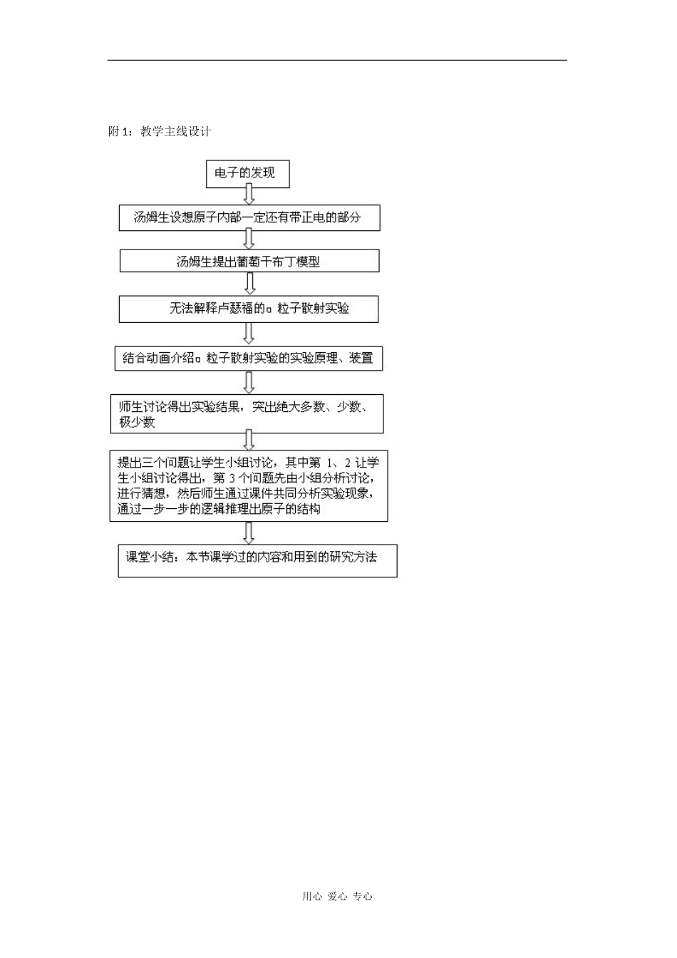 高中物理：2.2原子的核式结构模型 教案 教科版选修3-5_第3页