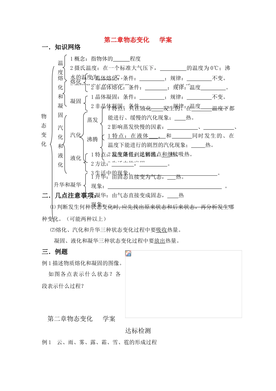 中考物理 物态变化复习学案（无答案） 苏教版_第1页