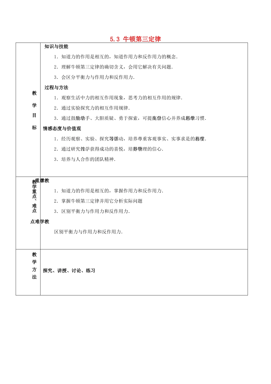 高中物理 第5章 力与运动 5.3 牛顿第三定律教案 鲁科版必修1-鲁科版高一必修1物理教案_第1页