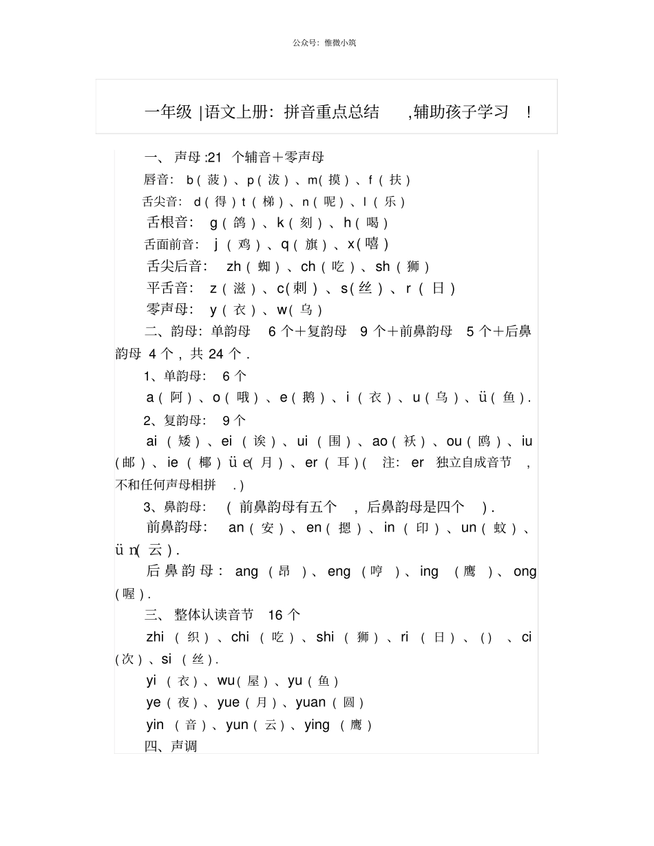 一年级语文上册：拼音重点总结,辅助孩子学习!_第1页