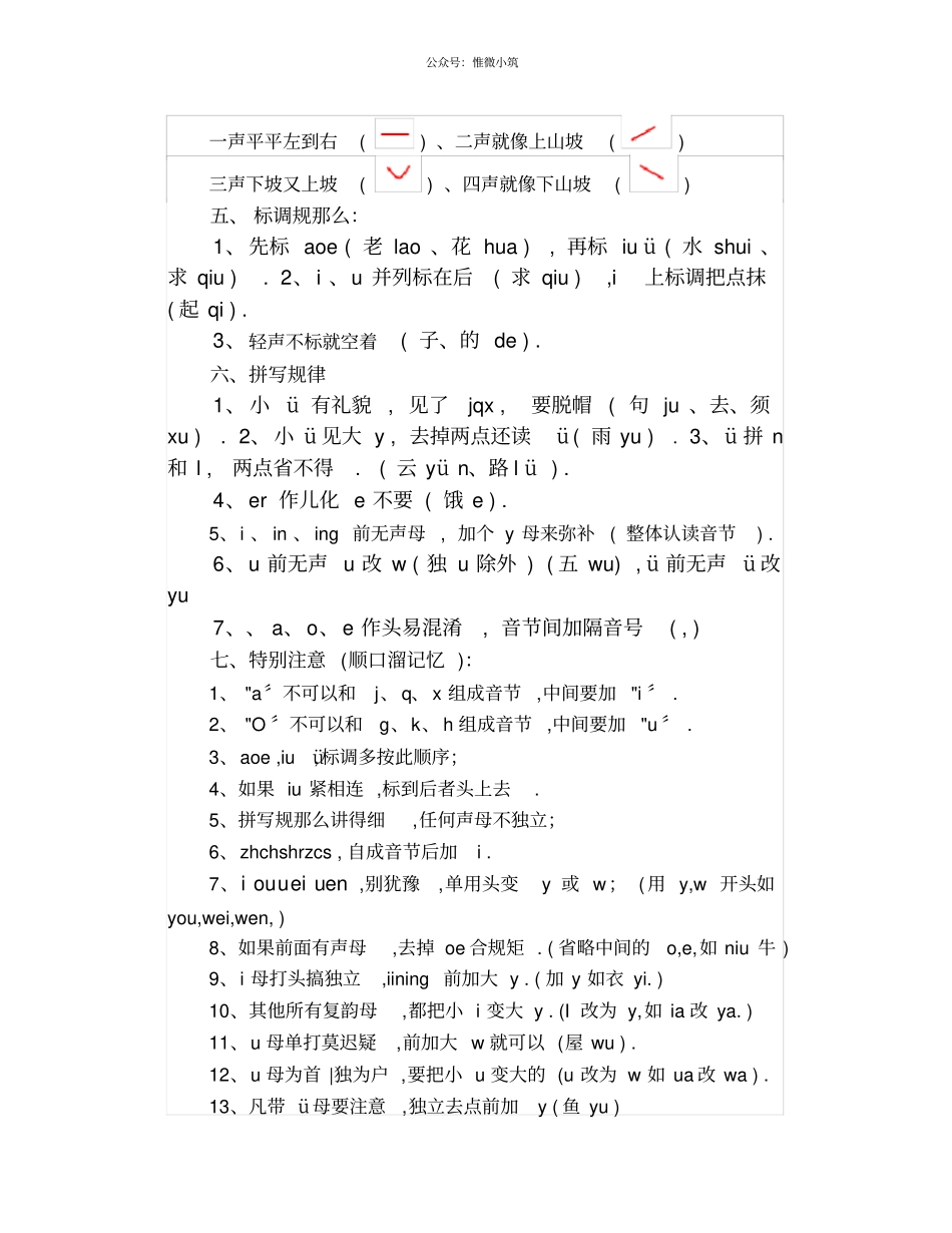 一年级语文上册：拼音重点总结,辅助孩子学习!_第2页