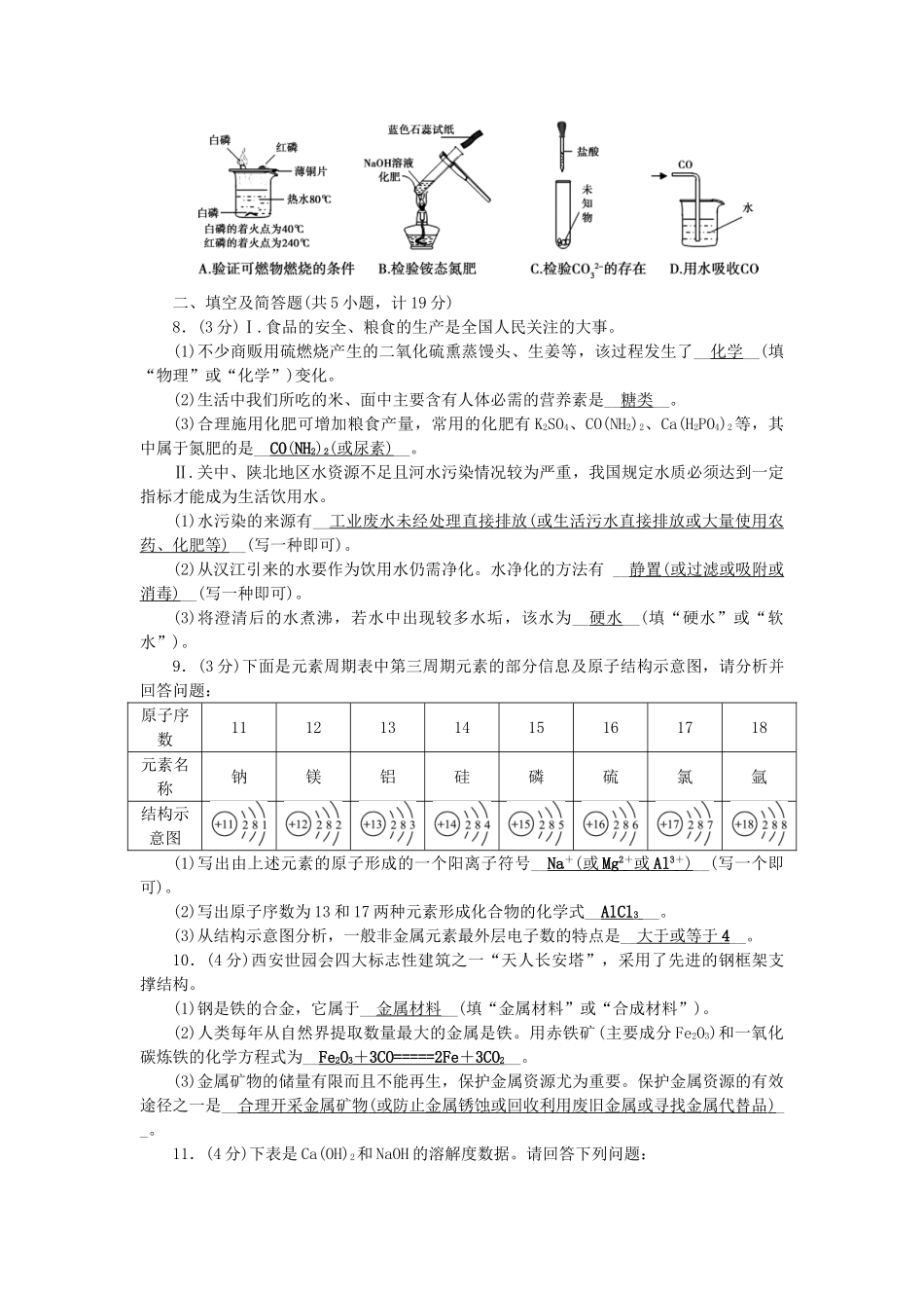 【聚焦中考】陕西省2015中考化学总复习 模拟测试题（一）_第2页