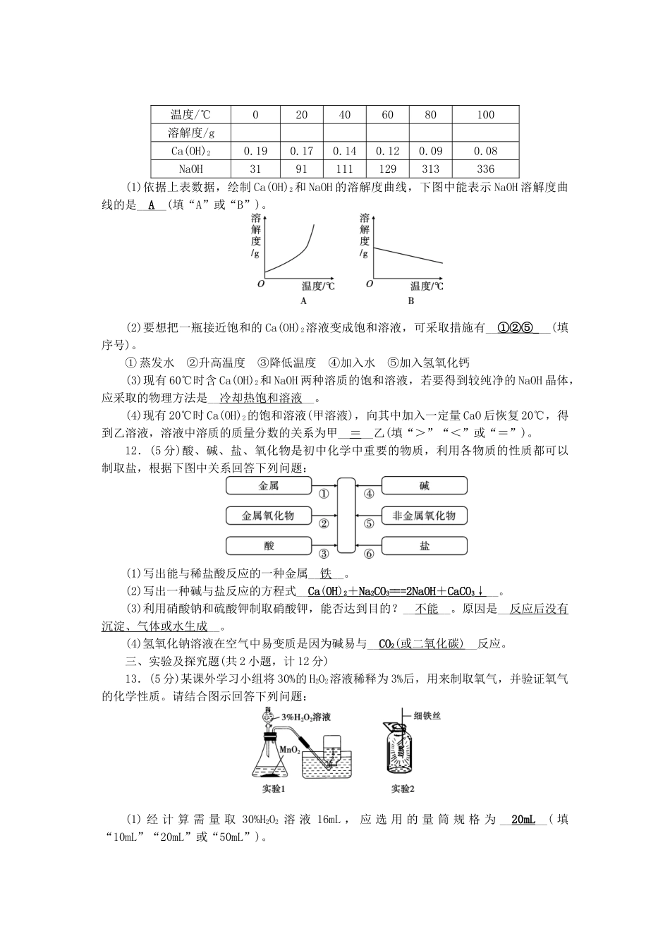 【聚焦中考】陕西省2015中考化学总复习 模拟测试题（一）_第3页