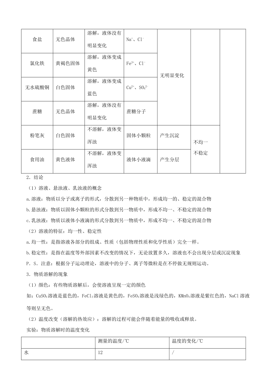 沪教版九年级化学物质的溶解（1）_第2页