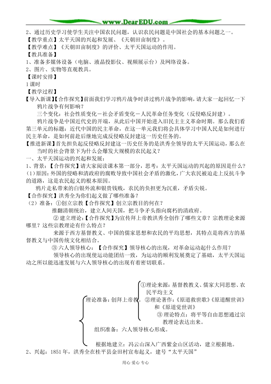 新人教版高中历史必修1太平天国运动1_第2页