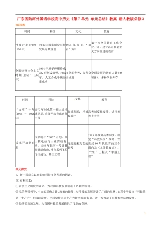 广东省陆河外国语学校高中历史《第7单元 单元总结》教案 新人教版必修3