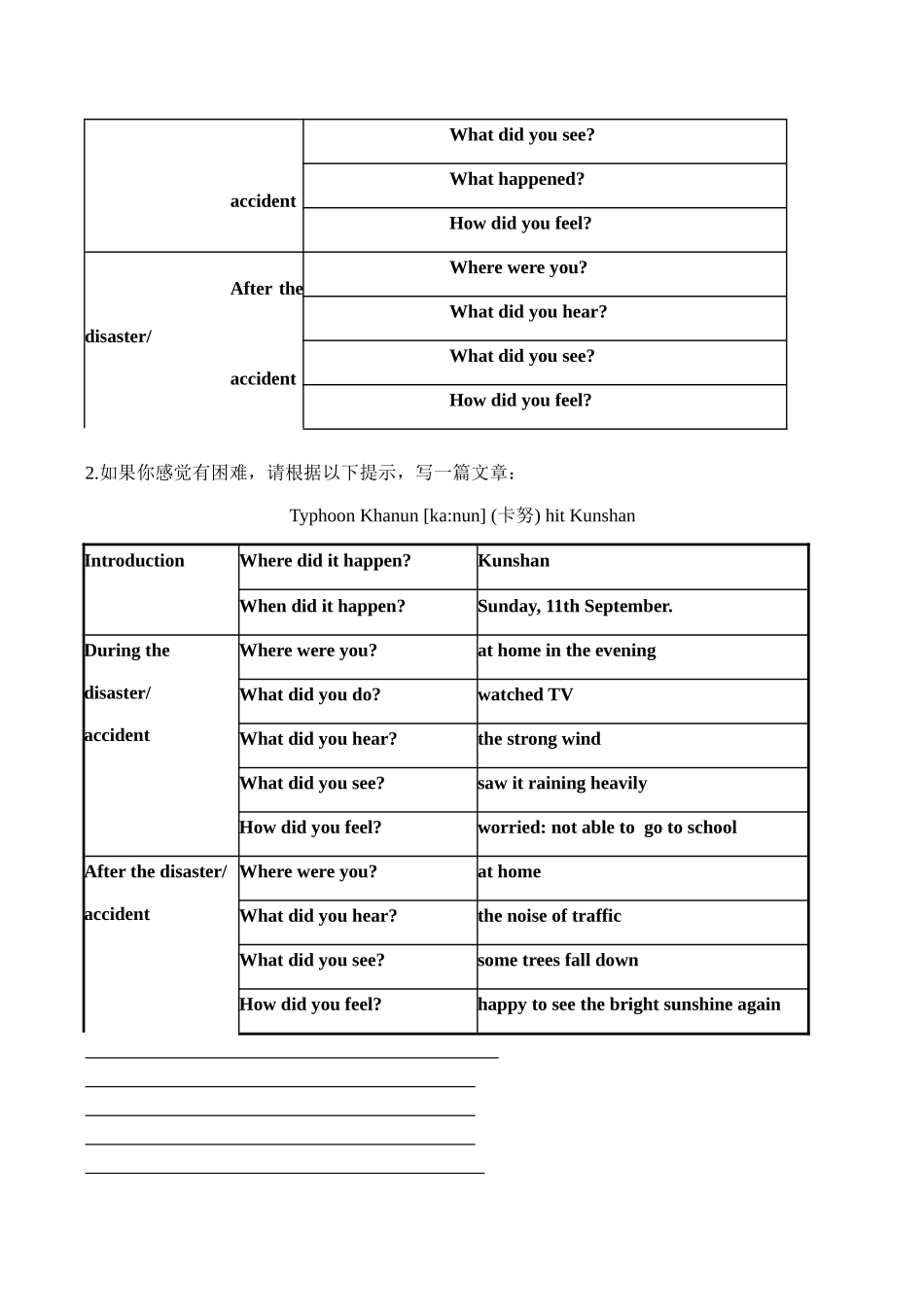 八年级英语Unit 6 Main task 学案牛津版_第3页