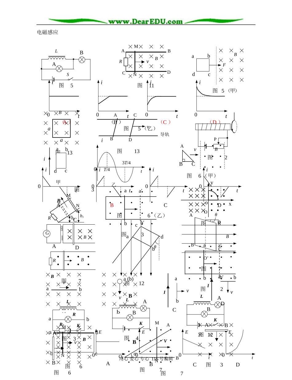 物理图符物理教师编辑图专用 电磁感应图_第1页