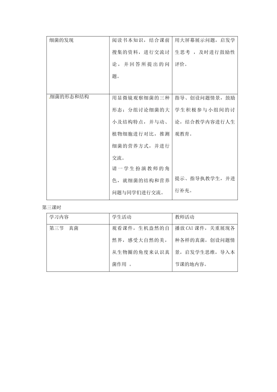 七年级生物下册12.2 土壤里的微生物（教学设计）苏科版教材_第3页